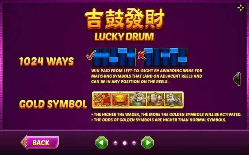 รีวิวเกม Lucky Drum JOKER123