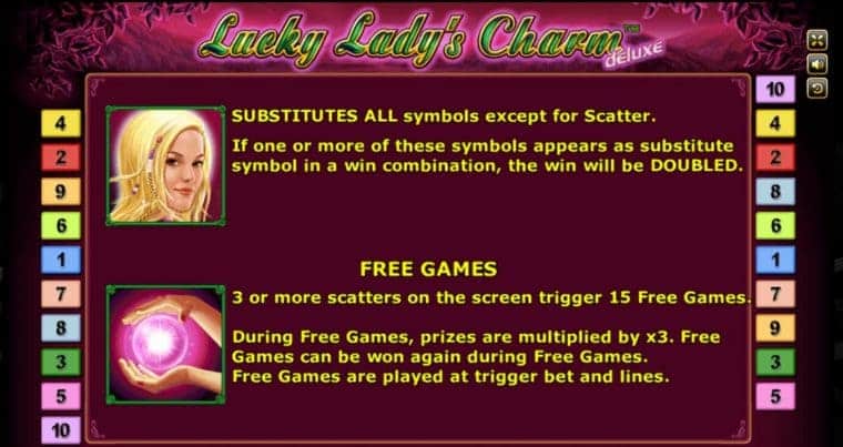 Lucky Lady Charm 4 min