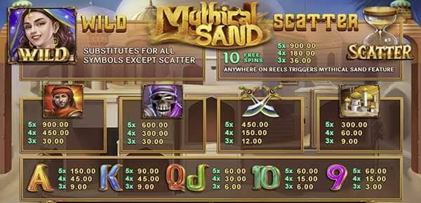 Mythical Sand joker slot