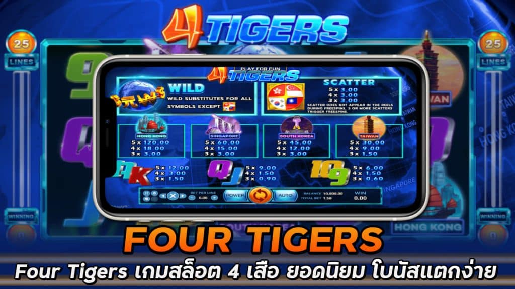 Four Tigers เกมสล็อต รีวิวเกมสล็อต สล็อตแตกง่าย ได้เงินจริง